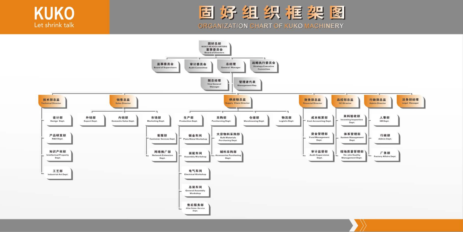 组织结构图(1)_00.png